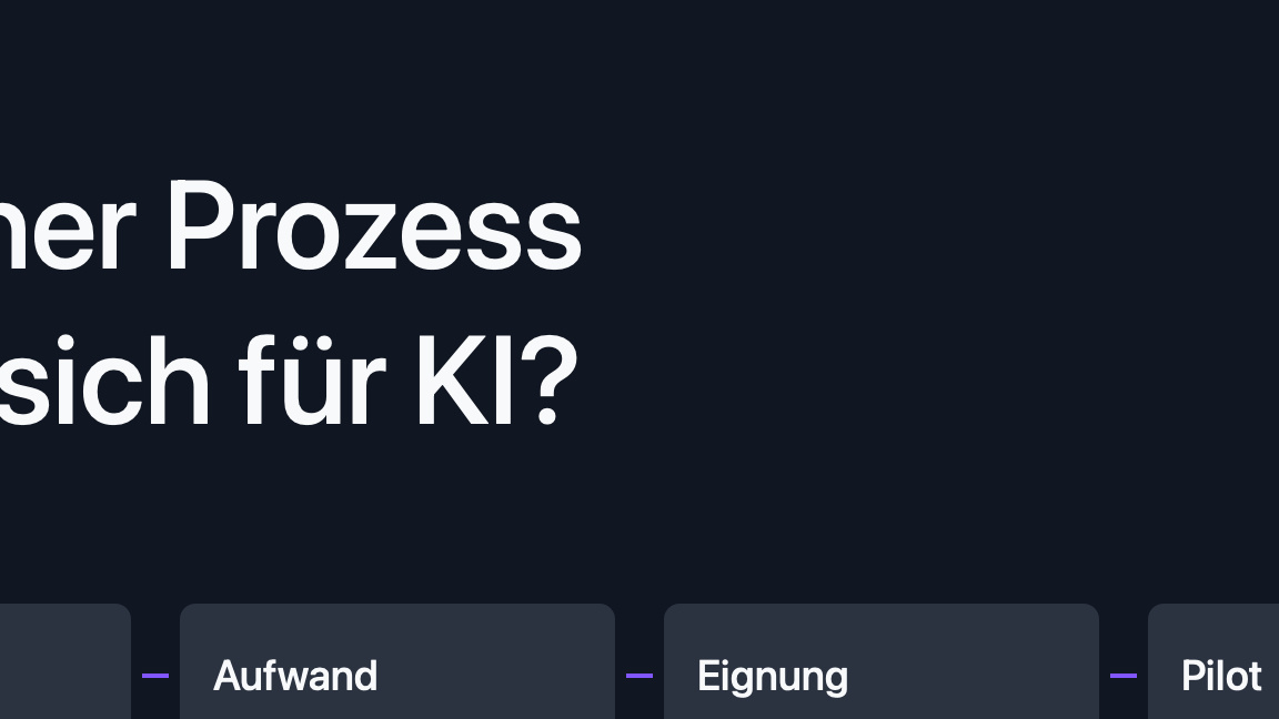 KI-Prozessauswahl · MLR MLR-Grafik zur Auswahl eines KI-Prozesses mit den Schritten Aufgabe, Aufwand, Eignung und Pilot.
